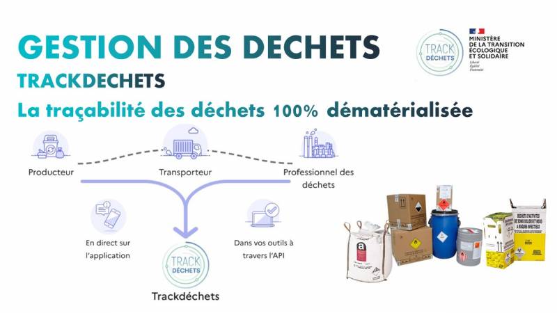 TRACKDECHETS gestion 100% dématérialisée; K.Prev' PACA 